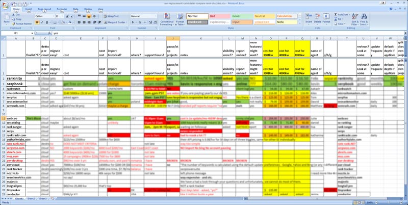comparing-rank-trackers
